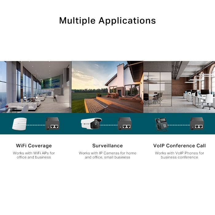 TP-Link TP-Link POE160S PoE+
