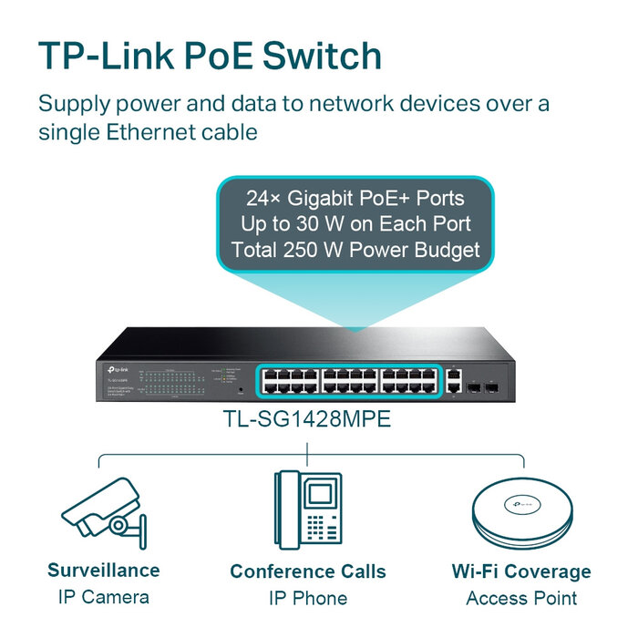 TP-Link TP-Link TL-SG1428PE 28-Poorts Gigabit Smart Switch (24x PoE+, 250W, 2x SFP)