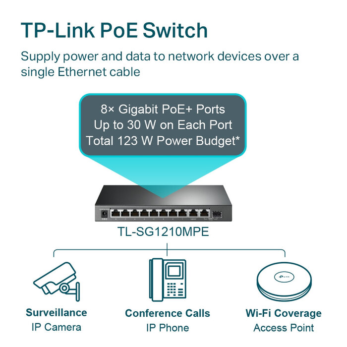 TP-Link TP-Link TL-SG1210MPE 10-Poorts Gigabit Switch 123W PoE+ (TL-SG1210MPE)