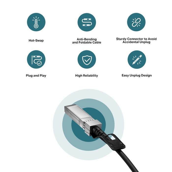 TP-Link TP-Link TL-SM5220-1M 10G SFP+ Direct Attach Copper (DAC) Kabel - 1 Meter - Zwart