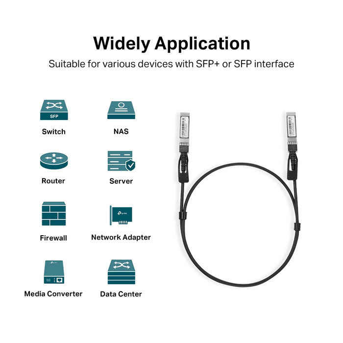 TP-Link TP-Link TL-SM5220-1M 10G SFP+ Direct Attach Copper (DAC) Kabel - 1 Meter - Zwart