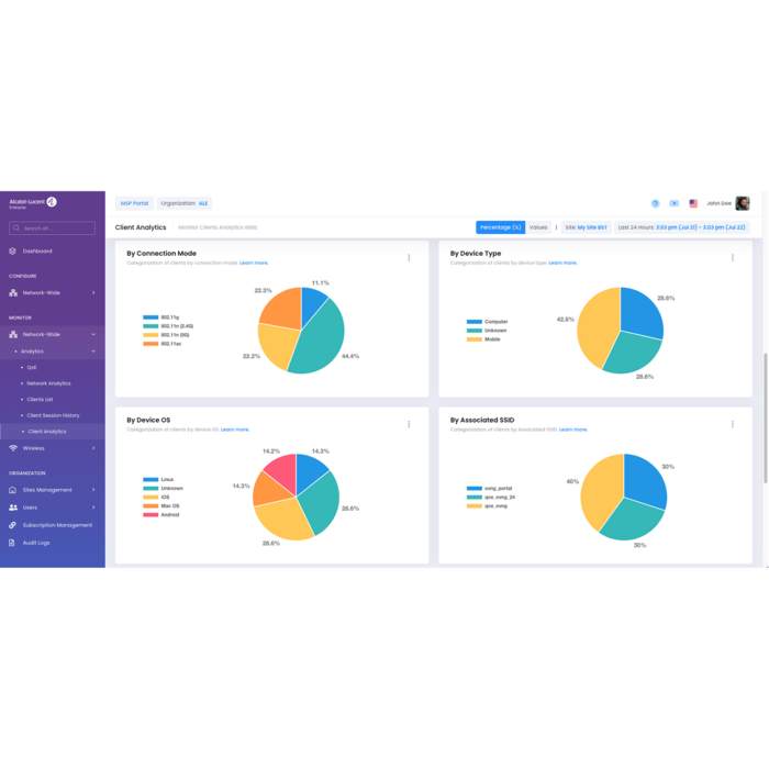 Alcatel-Lucent Alcatel-Lucent OmniVista Cirrus - 3 YR SaaS Management  for one Stellar Access point model