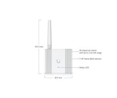 Ubiquiti Ubiquiti UniFi SuperLink Netwerkmodule voor UniFi Netwerkinfrastructuur