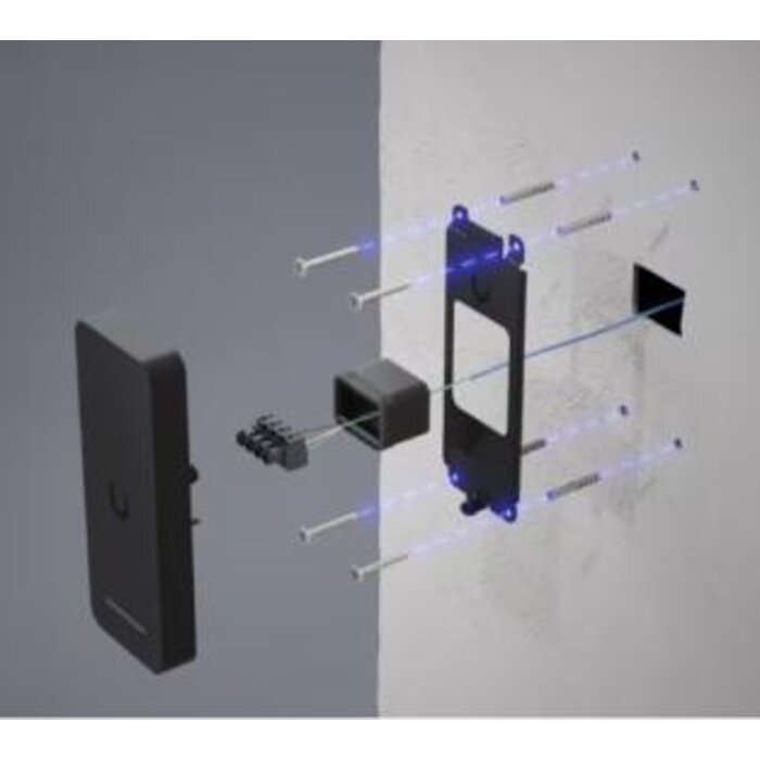 Ubiquiti Ubiquiti UniFi Access Retrofit Reader (Black)