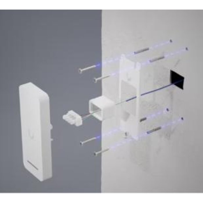 Ubiquiti Ubiquiti UniFi Access Retrofit Reader (White)