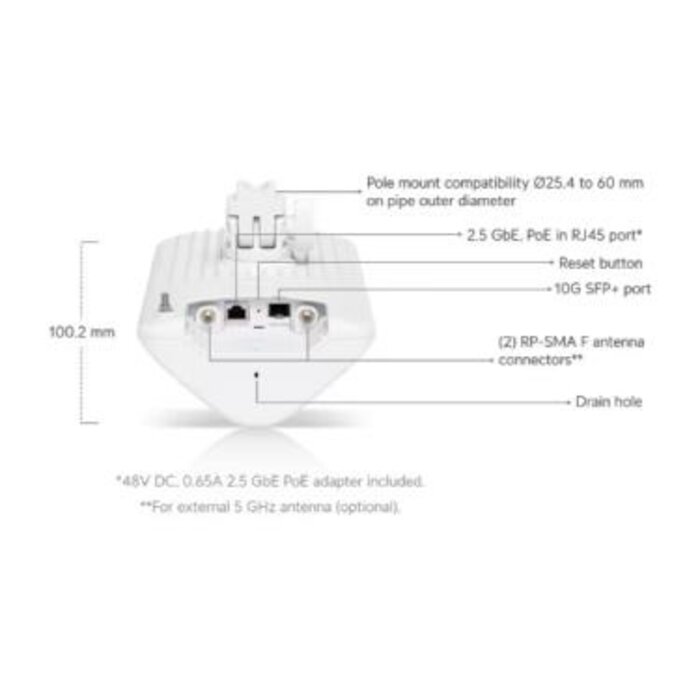 Ubiquiti Ubiquiti Wave-AP-Gen2 60 GHz PtMP Access Point met 5 GHz Back-up (5.4 Gbps)