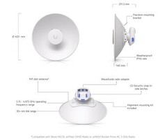 Ubiquiti Ubiquiti UISP Dish Mini - Compacte PtP Antenne (UISP-Dish-Mini)