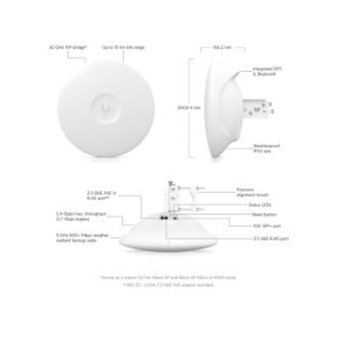 Ubiquiti Ubiquiti UISP Wave Pro