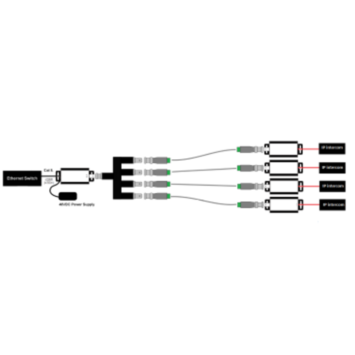 2N 2N 2Wire Converter Kit incl. EU Voeding (9159014EU)