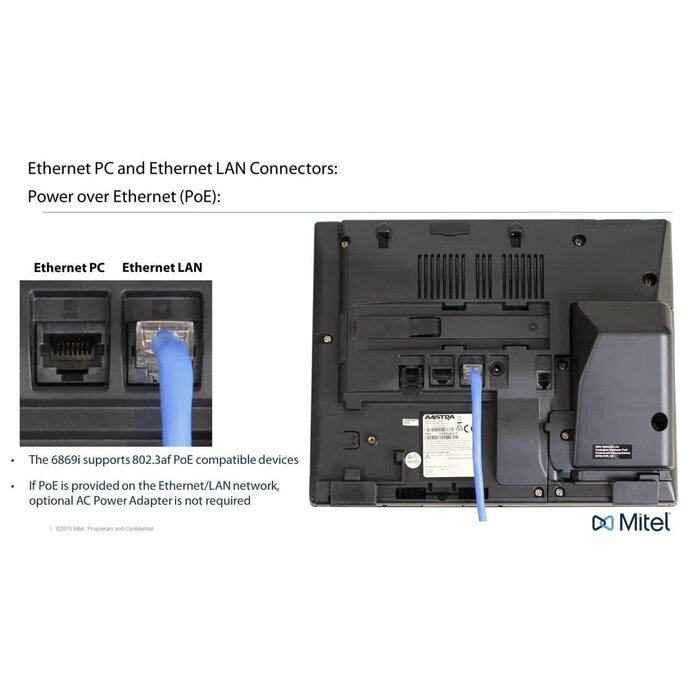 Mitel 6869i Stand(Qty 10)