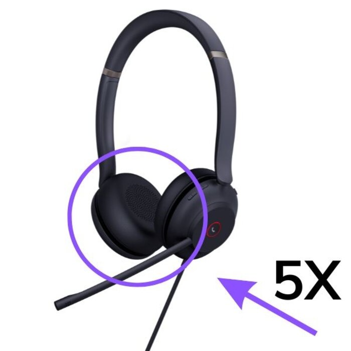 Yealink Yealink Vervangende Oorkussens voor UH35 en UH37 Headsets - 5 Paar (3311096)