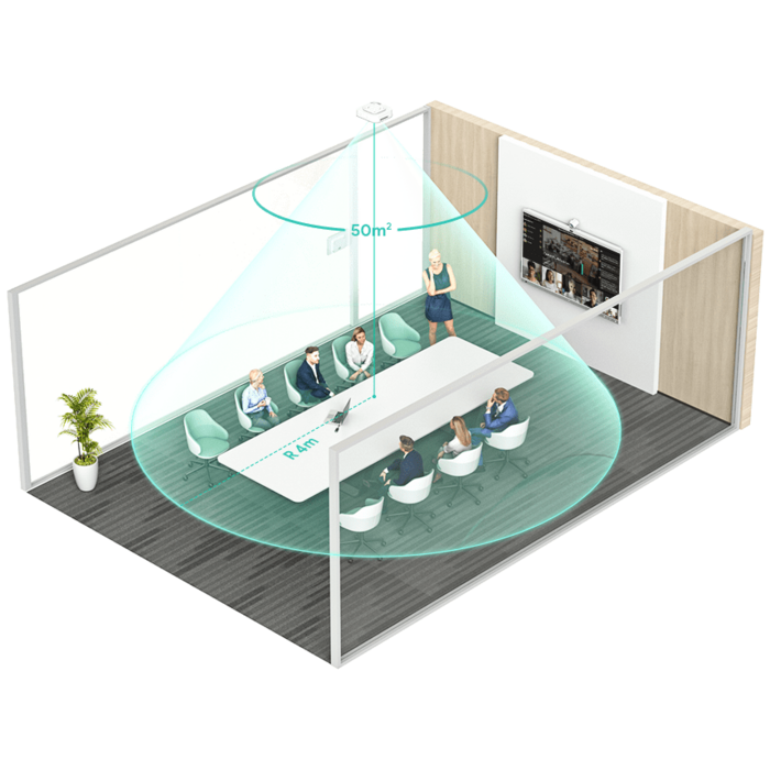 Yealink Yealink RoomSensor Pro Multifunctionele Ruimtesensor met PoE en Bluetooth