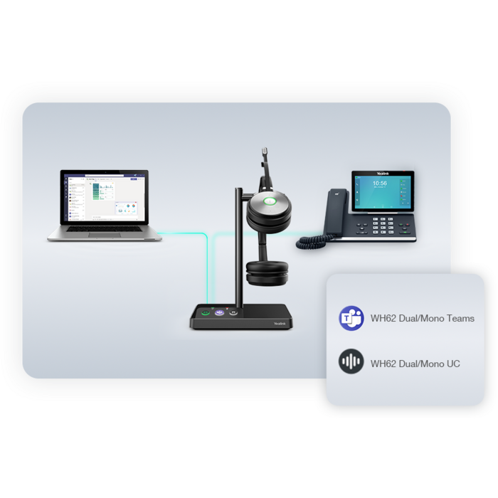 Yealink Yealink headset adapter WH62/63