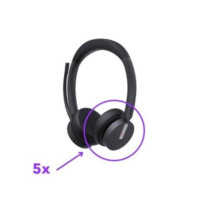 Yealink Yealink Vervangende Oorkussens voor UH35 en UH37 Headsets - 5 Paar (3311096)