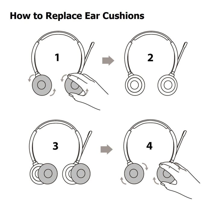 Yealink Yealink Cover Ear Cushion WH62 WH66