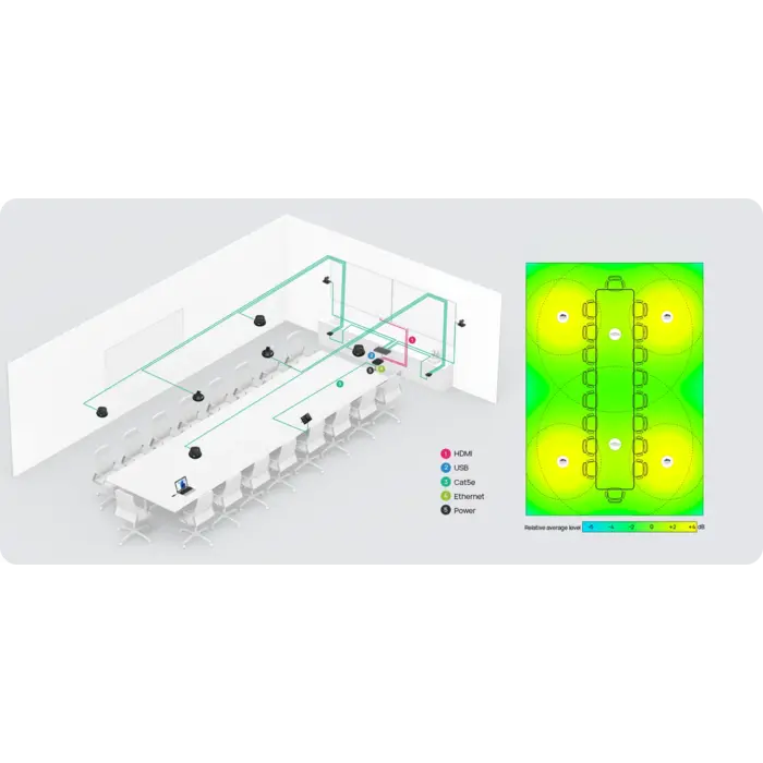 Yealink Yealink CMKit-121 Plafondkit audio conference