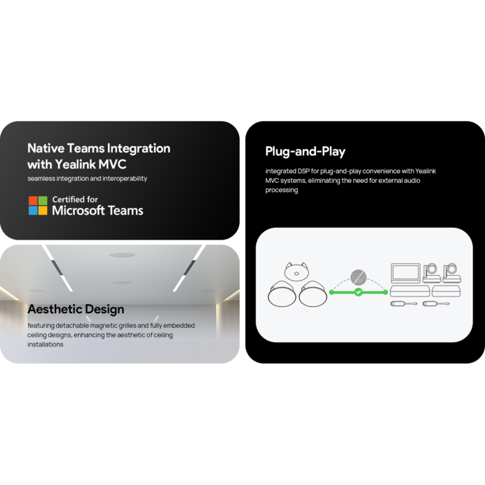 Yealink Yealink CMKit-121 Complete Audio Conference Plafondkit voor Vergaderruimtes