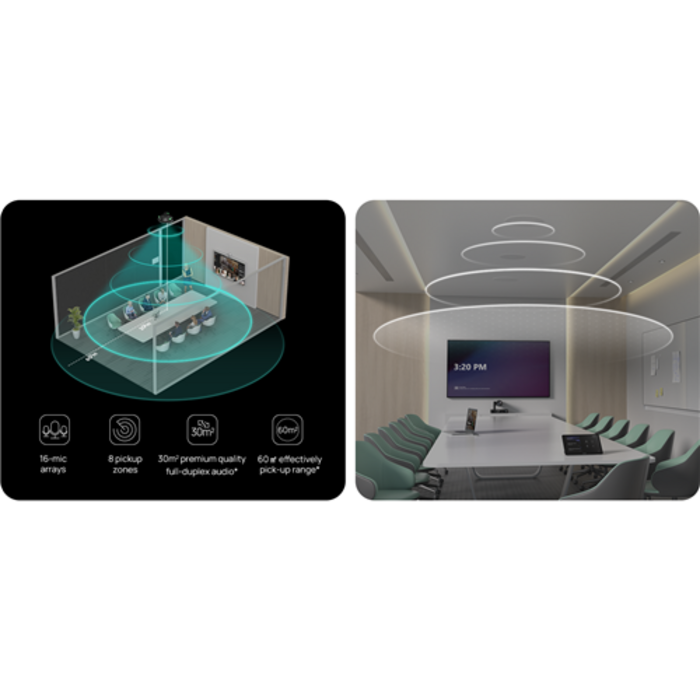 Yealink Yealink CMKit-121 Plafondkit audio conference