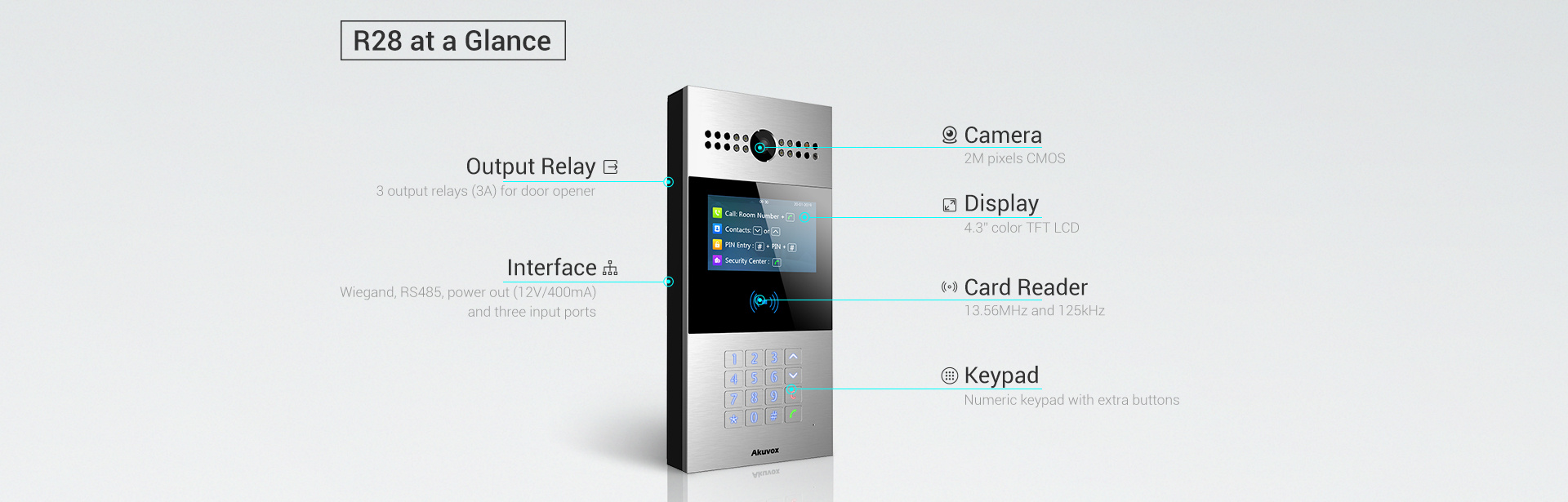 Akuvox Akuvox S532 SIP Intercom met Keypad en LCD - Zilver