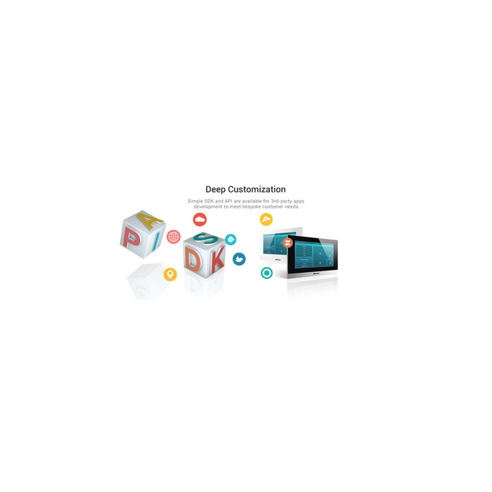 Akuvox Akuvox C315S IP Binnenpost Android Touchscreen Wit