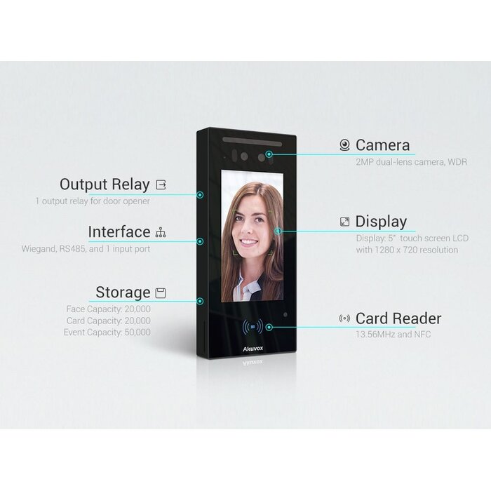 Akuvox Akuvox R23P SIP Intercom