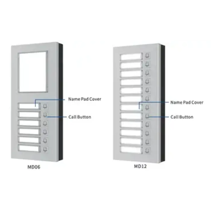 Akuvox Akuvox AKV-MD06 Uitbreidingsmodule voor R20K Intercom met Drukknoppen en Naambordjes