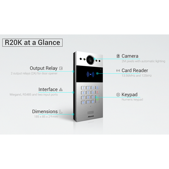 Akuvox Akuvox AKV-MD06 Uitbreidingsmodule voor R20K Intercom met Drukknoppen en Naambordjes
