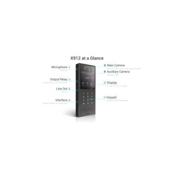 Akuvox Akuvox E20S SIP Deurintercom - IK10 Vandaalbestendig & IP65 Weerbestendig - Inbouw