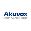 Akuvox Akuvox PS-R15P Voedingsadapter