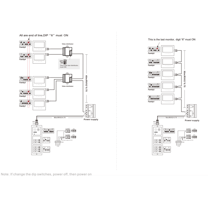 Akuvox Akuvox R20K-2 2-Draads IP Video Intercom met Camera, RFID & Keypad