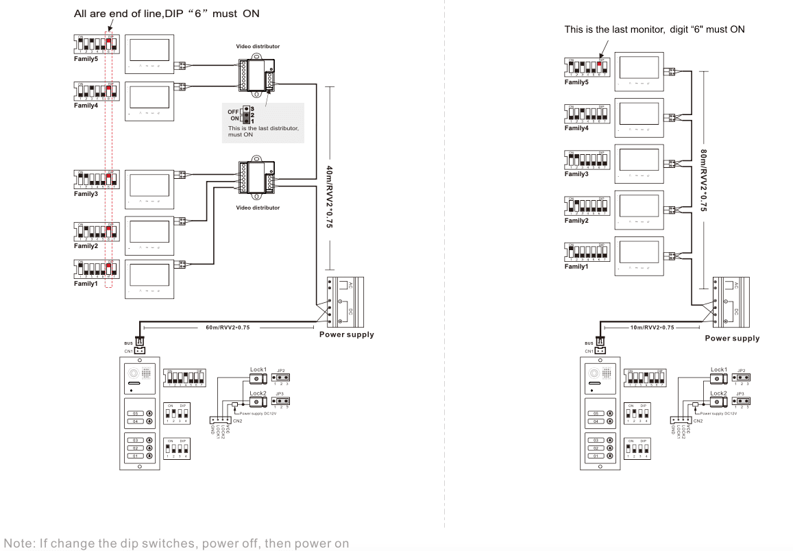 Akuvox Akuvox R20K-2 2-Draads IP Video Intercom met Camera, RFID & Keypad