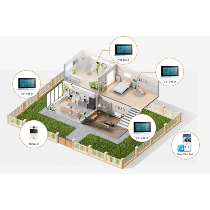 Akuvox Akuvox 2-Wire IP Intercom Voeding (artikelnummer)