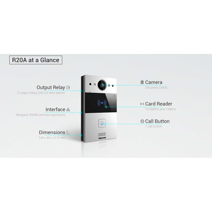 Akuvox Akuvox E21 Regenkap Onwall (AKV-E21X-RCSURFACE)