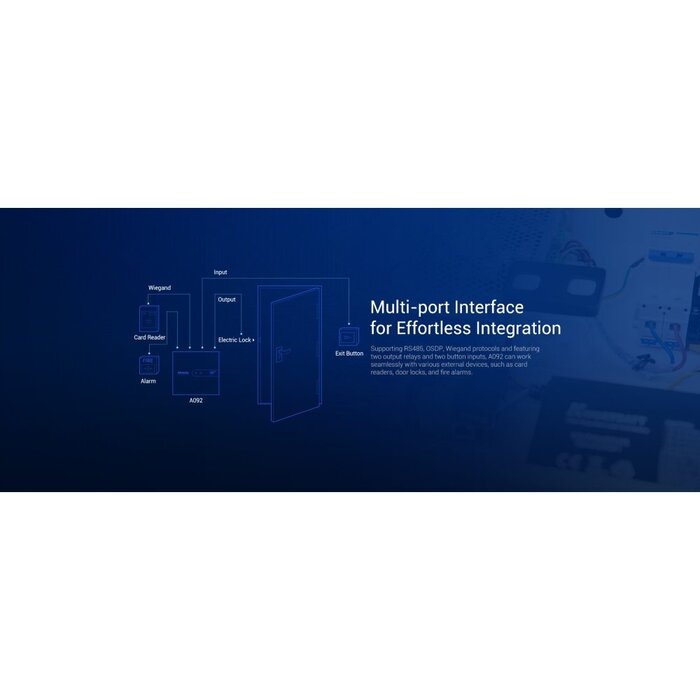 Akuvox Akuvox A092S IP Access Controller voor 2 Deuren - PoE+ & Wiegand
