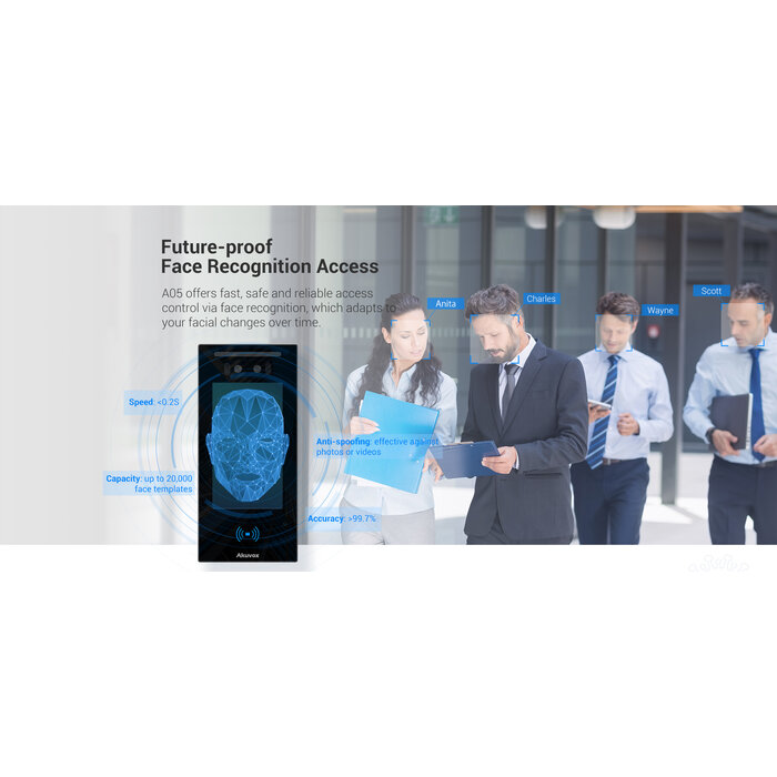 Akuvox Akuvox A05C Access Unit met Gezichtsherkenning, RFID & Bluetooth