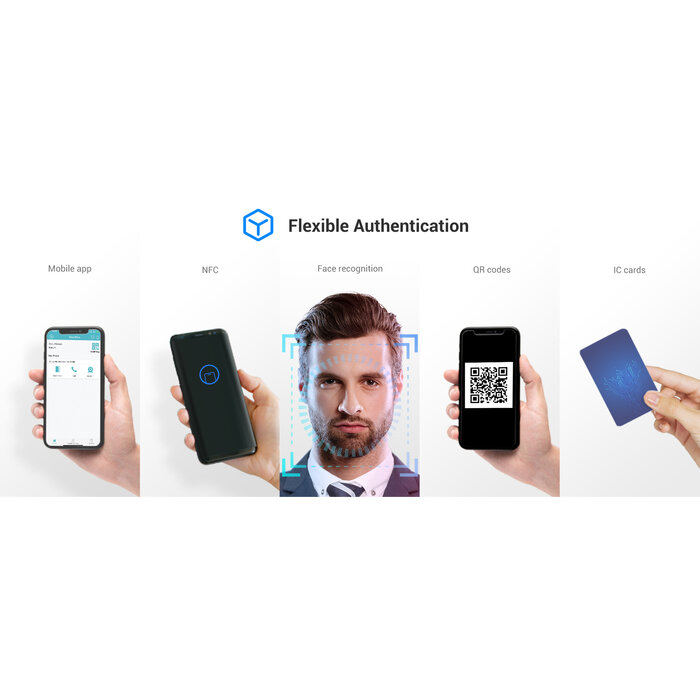 Akuvox Akuvox A05C Access Unit met Gezichtsherkenning, RFID & Bluetooth