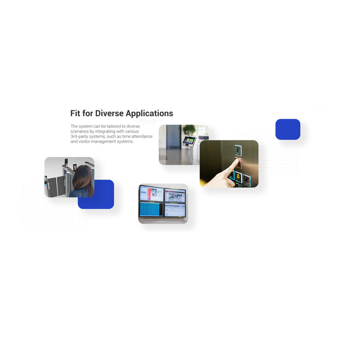 Akuvox Akuvox A05C Access Unit met Gezichtsherkenning, RFID & Bluetooth