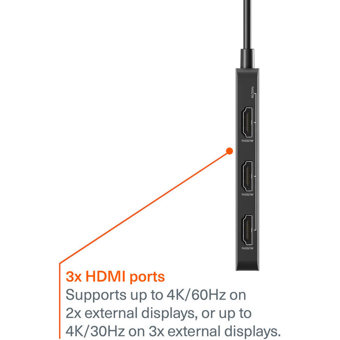 Cygnett Cygnett Unite USB-C naar Triple HDMI Hub - Multi-Monitor Adapter