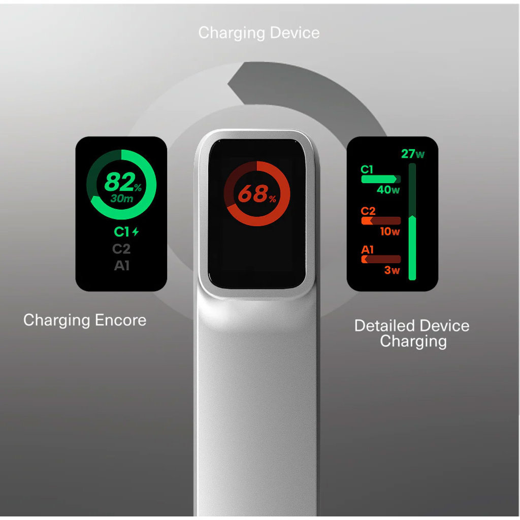 Cygnett Cygnett Encore 20.000 mAh Powerbank - 65W Snellader - Ivoor