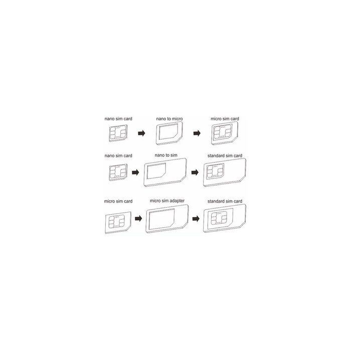 Noosy Noosy 3-delige SIM Kaart Adapter Set - Nano & Micro naar Standaard - Wit