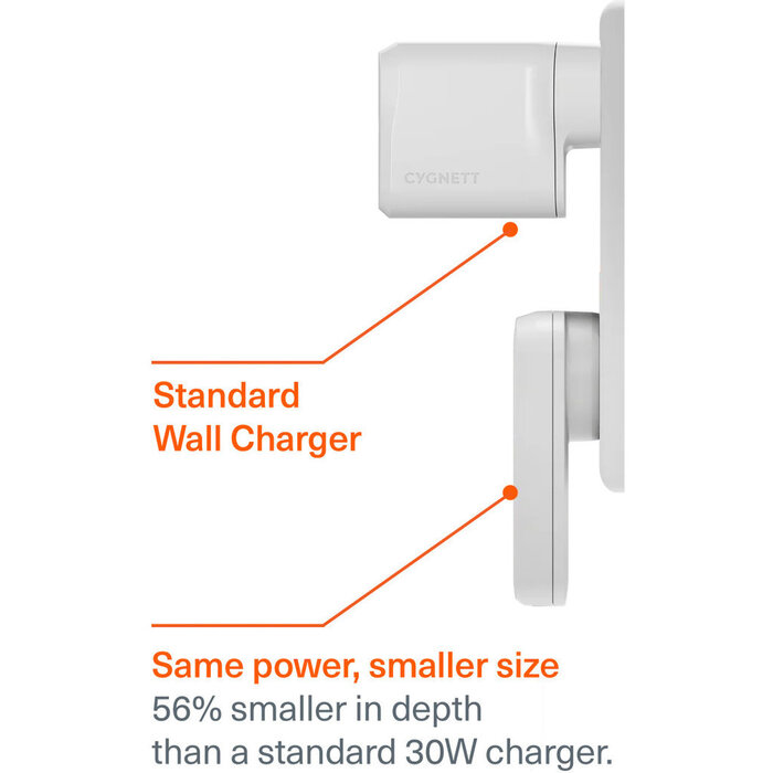 Cygnett Cygnett Chargeplus 30W Dual USB-C Wandlader - Wit