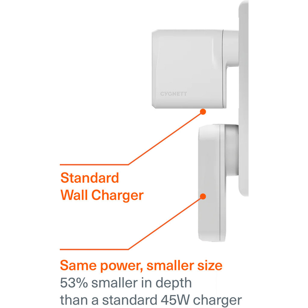 Cygnett Cygnett Chargeplus 45W Dual USB-C Wandlader - Wit