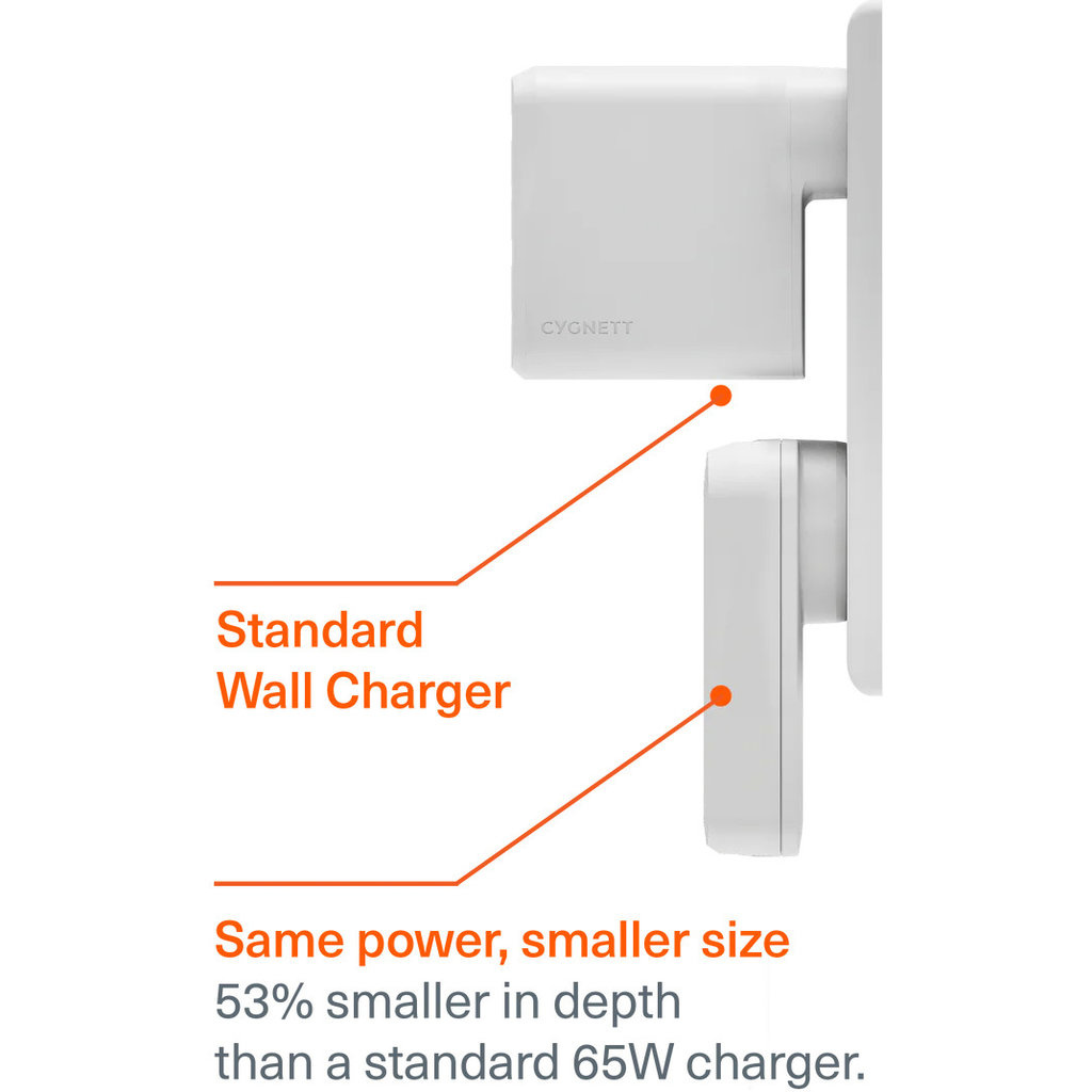 Cygnett Cygnett Chargeplus 65W Dual USB-C GaN Wandlader - Wit