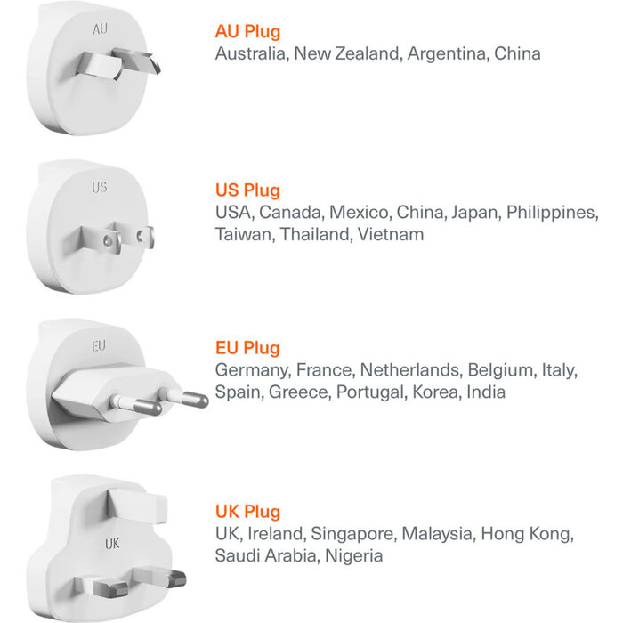Cygnett Cygnett Voyager 67W Multiport GaN Travel Wall Charger White