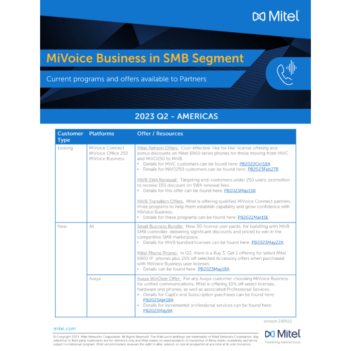 Mitel Mitel SMB Controller 8/38G voor MiVoice Business (50008381)