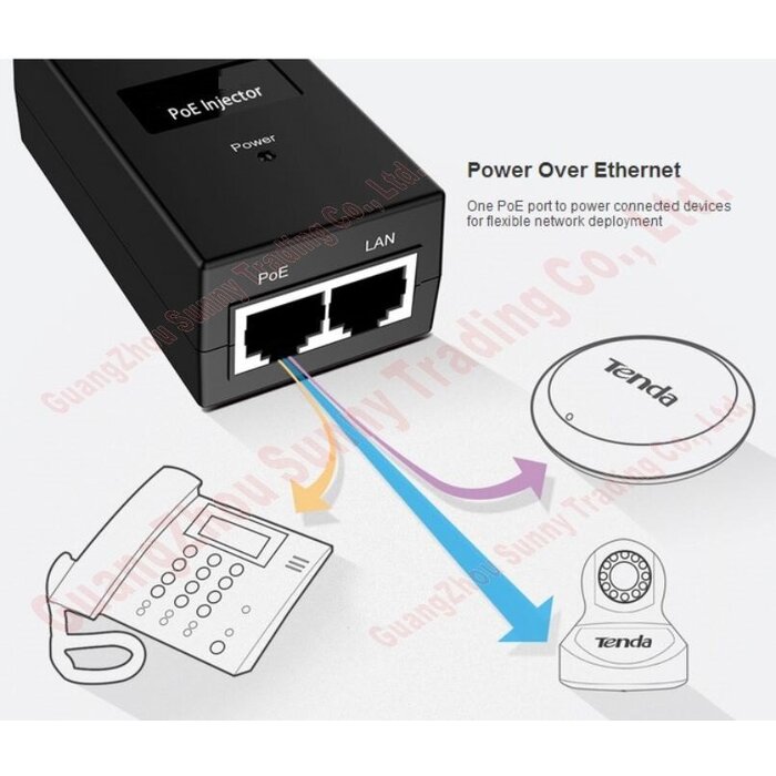 Mitel Mitel 802.3af PoE Power Injector Adapter (50008342)