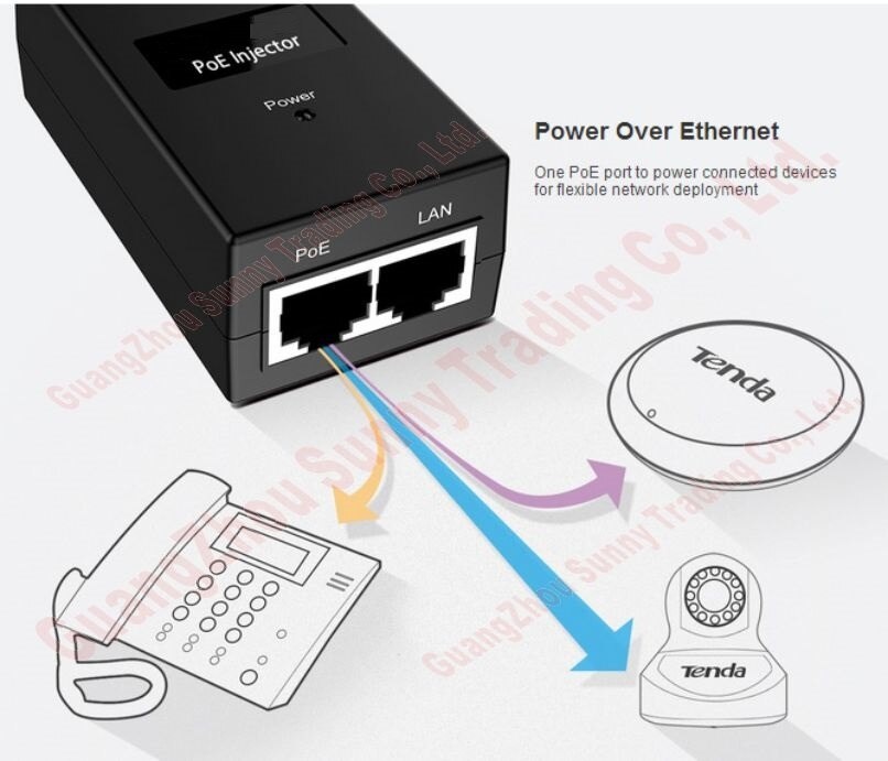 Mitel Mitel 802.3af PoE Power Injector Adapter (50008342)