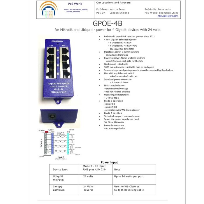 Mitel Mitel 802.3af PoE Power Injector Adapter (50008342)