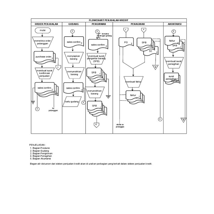 Mitel Mitel 1 Port PRI for EX Cont.
