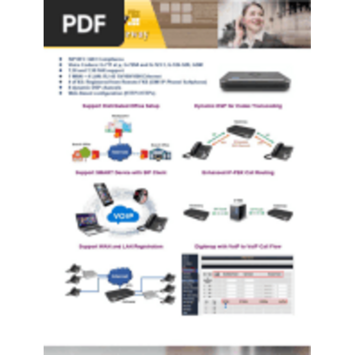 Mitel Mitel EX Controller 4/60G Gateway (50008229) voor Telecominfrastructuur